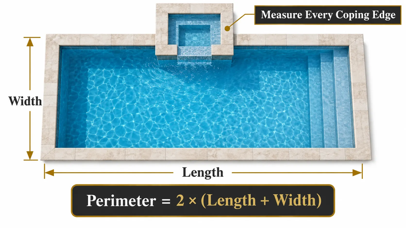 Pool coping installation stages that influence labour cost
